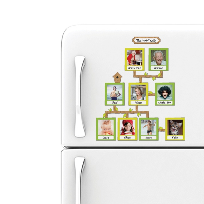 Family Tree Magnets